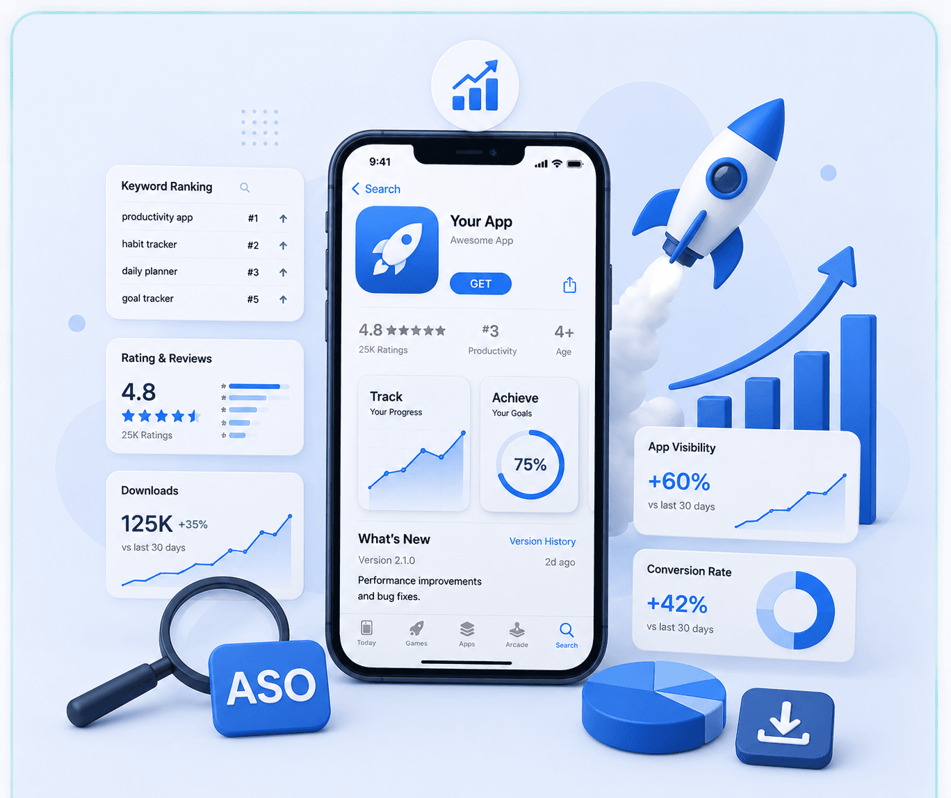 ASO & App Growth Services